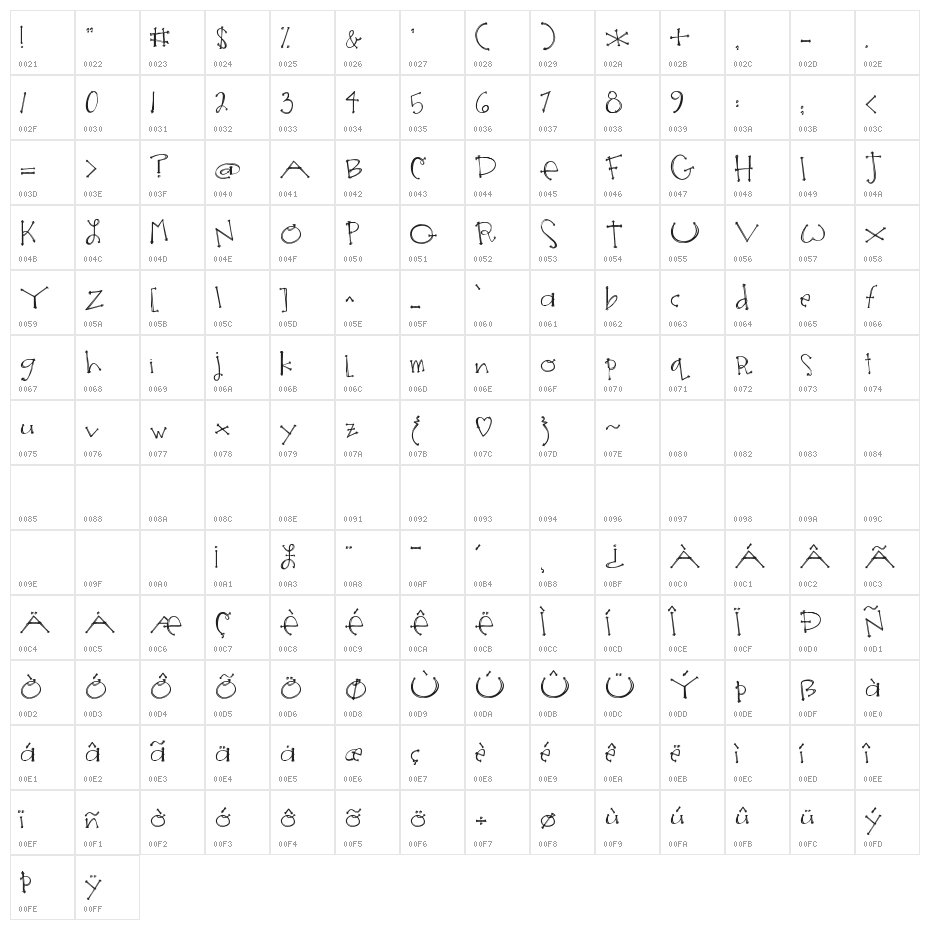 Janda Someone Like You 2 Character Map