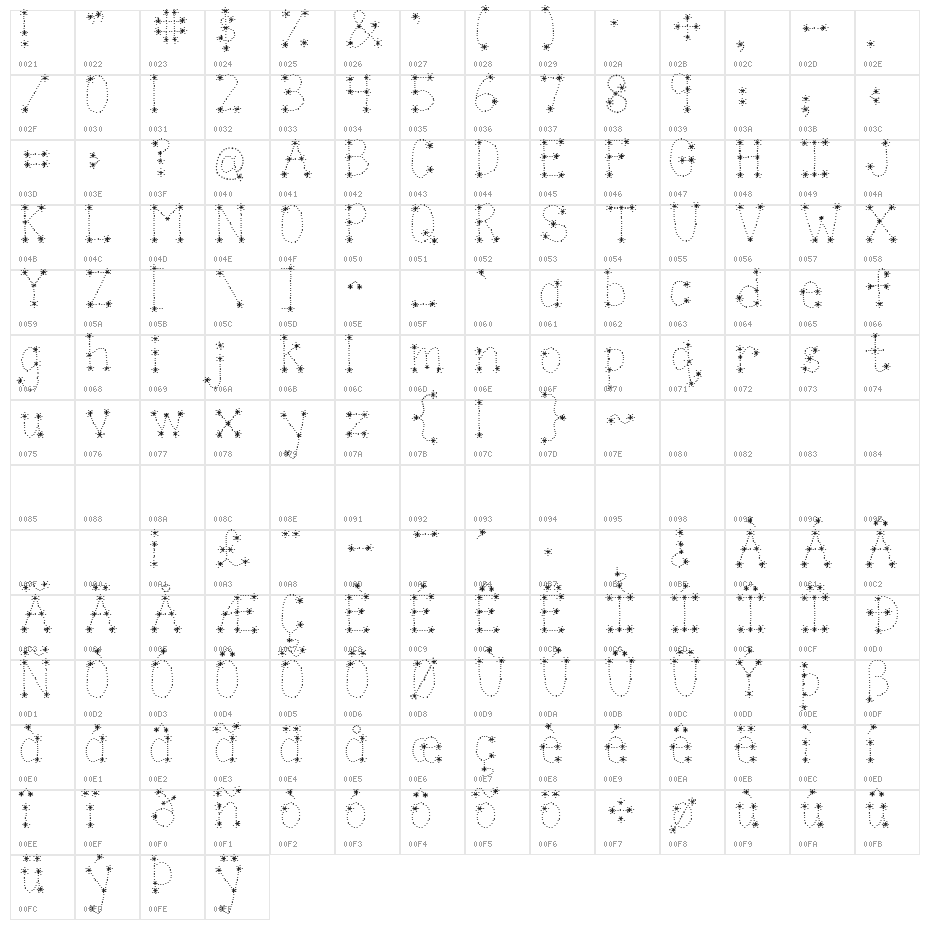 Janda Sparkle and Shine Character Map