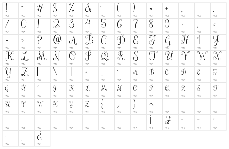 Janda Stylish Monogram Character Map
