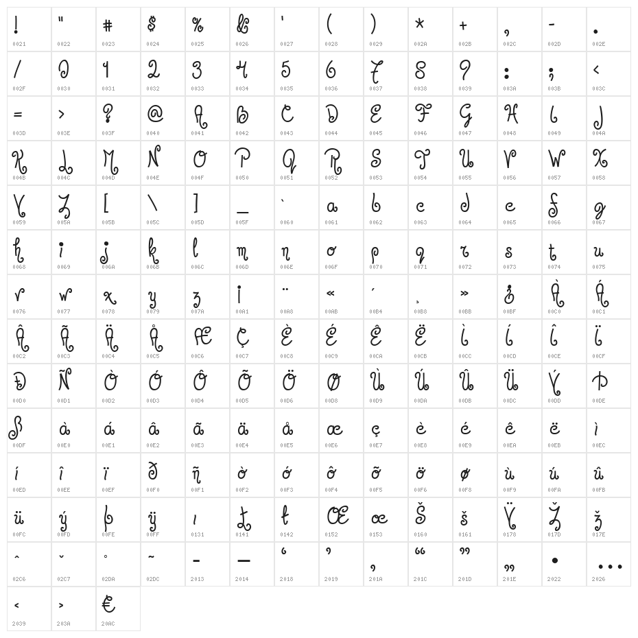 Jandles-Regular Character Map