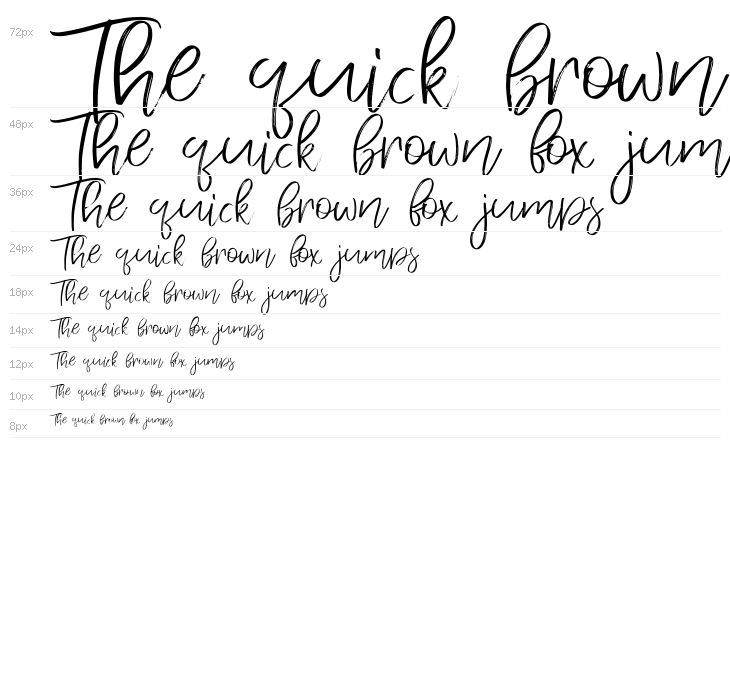 Jandys dua Waterfall