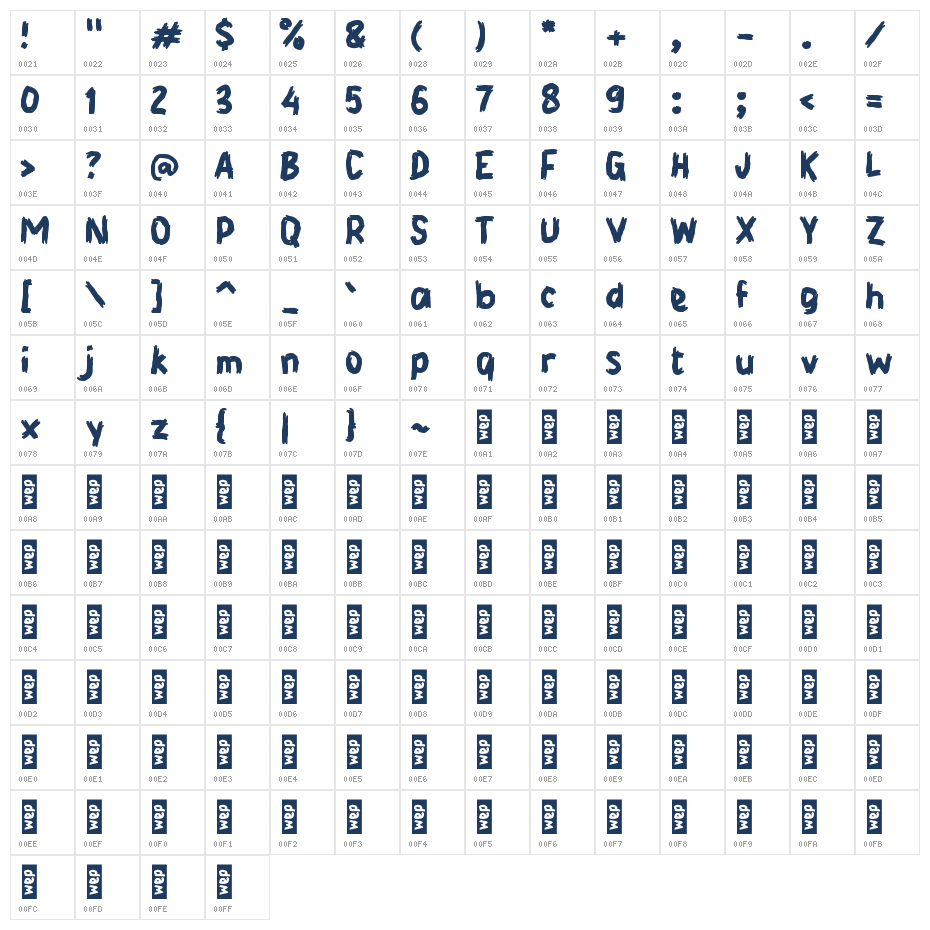 Jane Rock Character Map