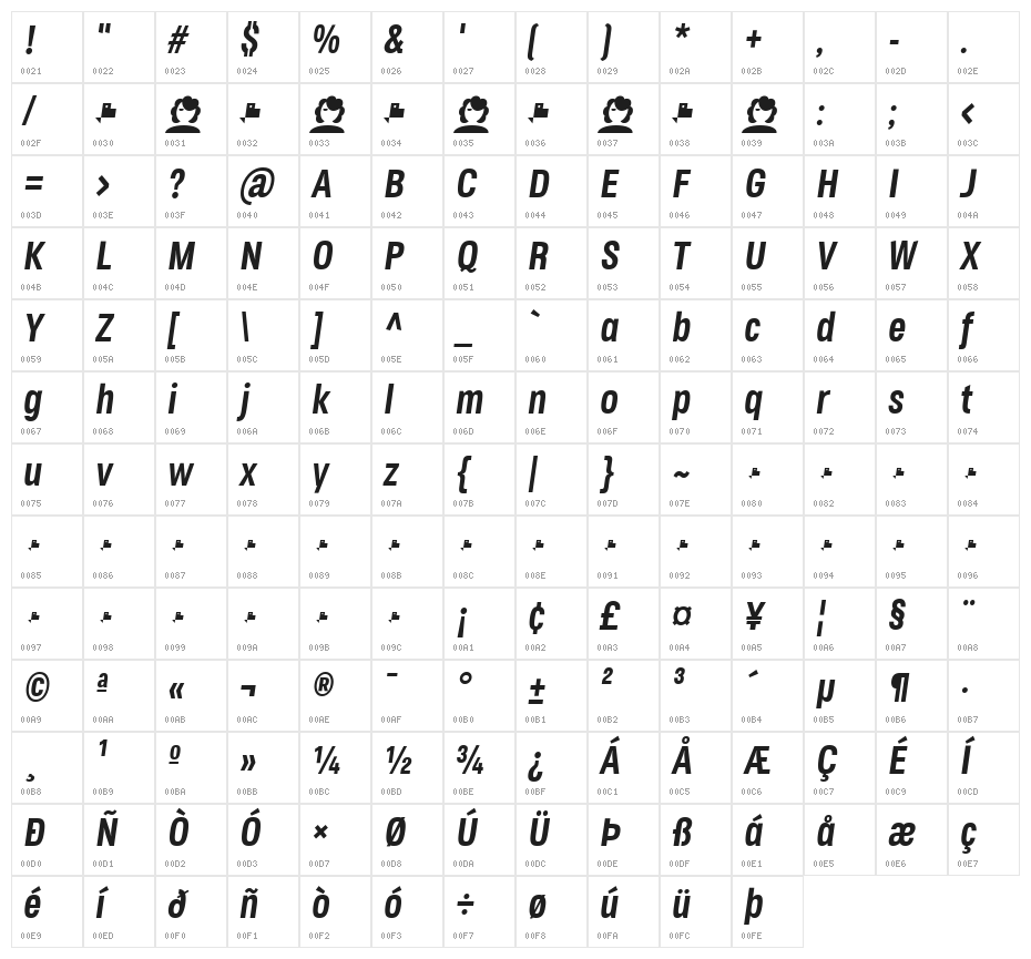 Jane Roe Bold Italic Character Map