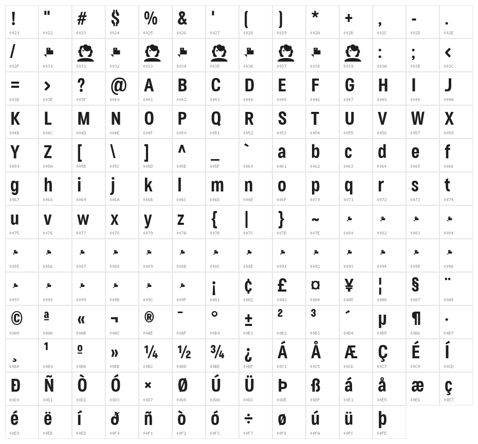 Jane Roe Bold Character Map
