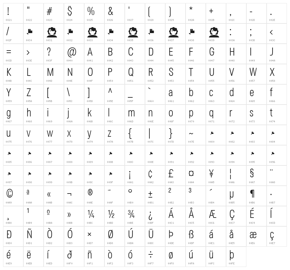 Jane Roe Light Character Map