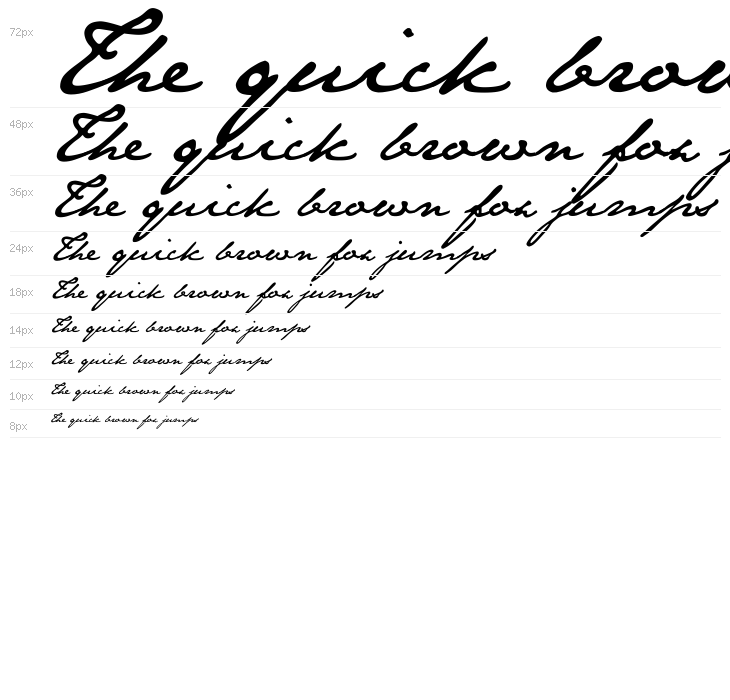 JaneAusten Waterfall