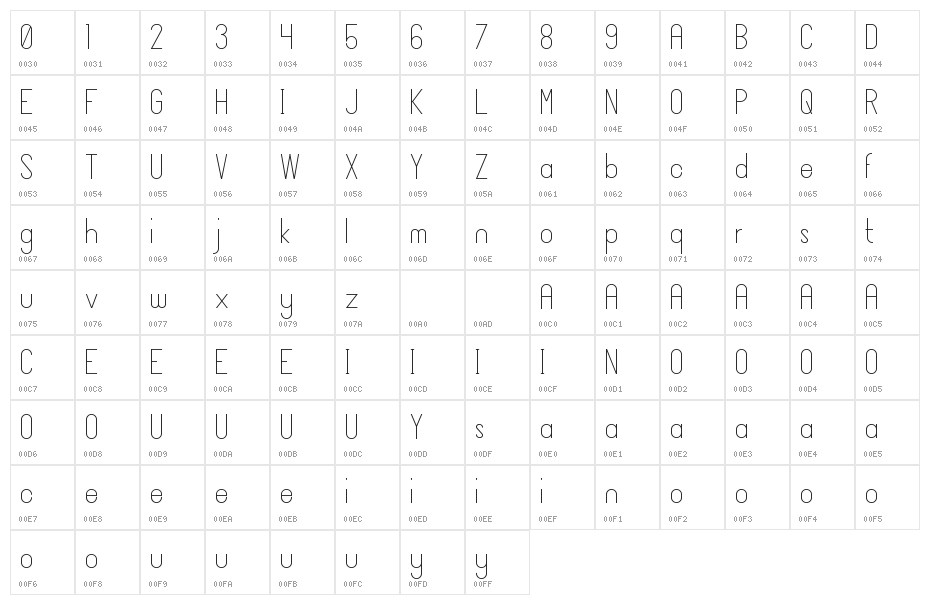 JaneDoe Character Map