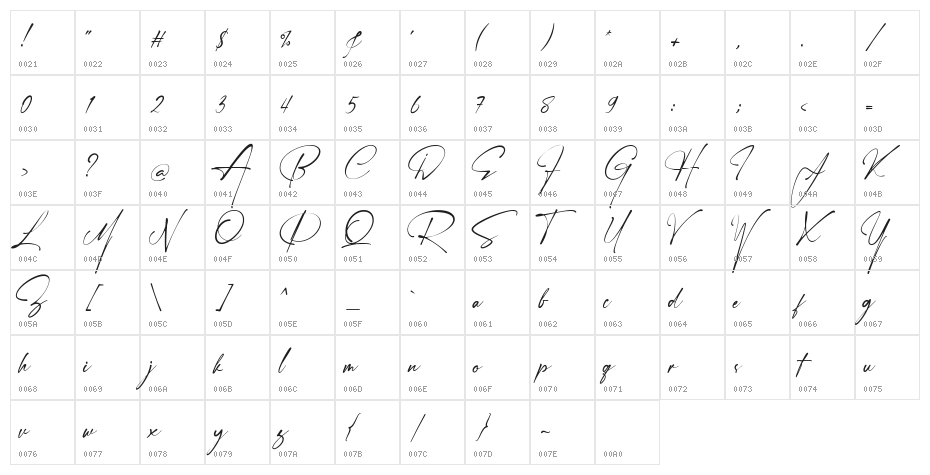 Janelotus-Demo Character Map