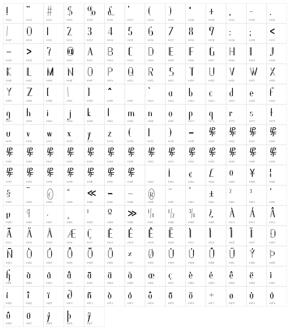 Janesville 51 Bold Character Map