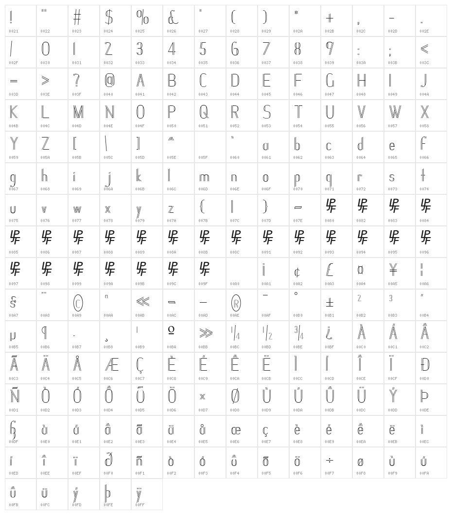 Janesville 51 Character Map