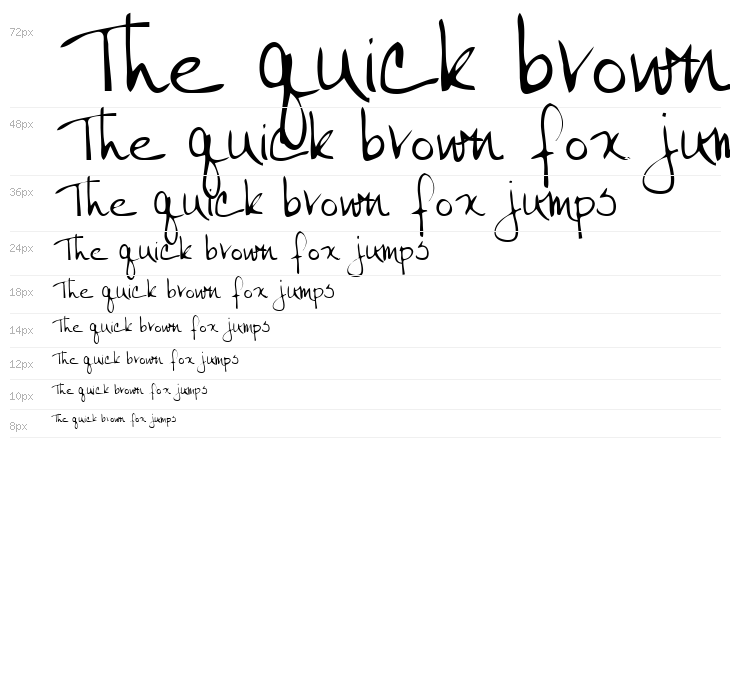 Janet Regular Waterfall