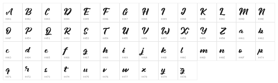 Janetalus Character Map