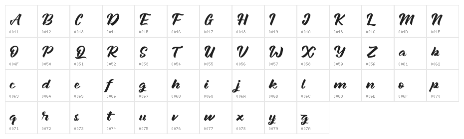 Janetalus Character Map