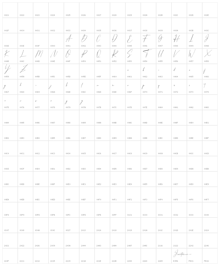 Janetanice Character Map