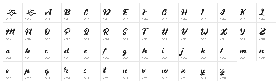 JanethJohn Character Map