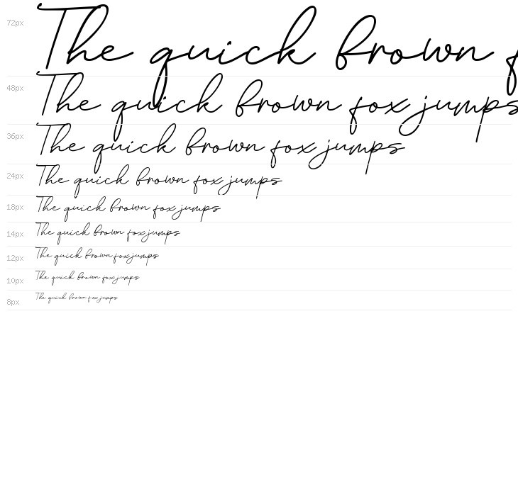 Janethville Waterfall