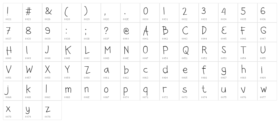 Jangan Bersedih Character Map