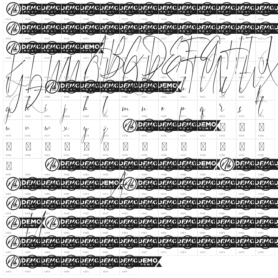 Jangan Pergi Demo Character Map