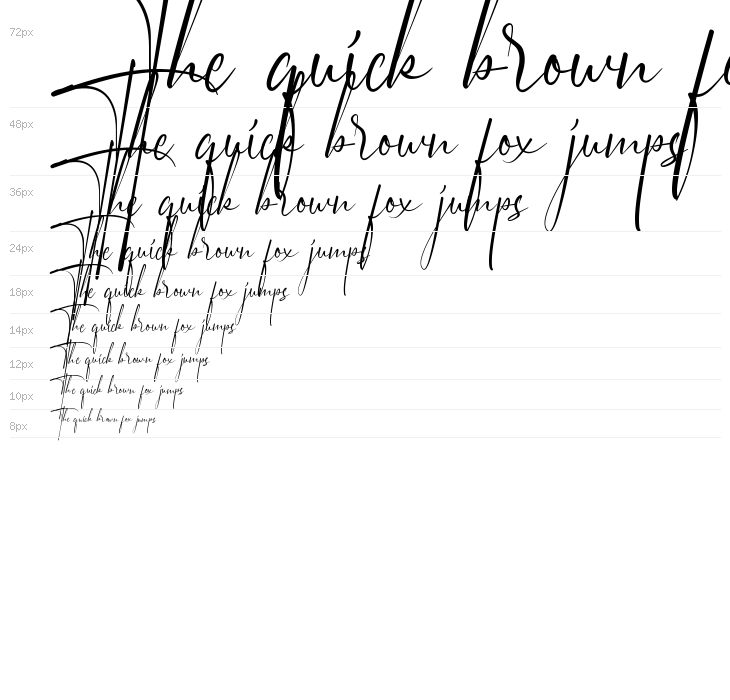 Jangan Pergi Demo Waterfall