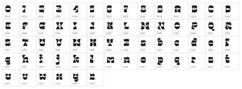 Janger Regular Character Map