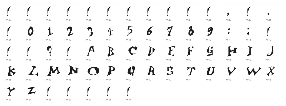 Jangly Bounce Character Map