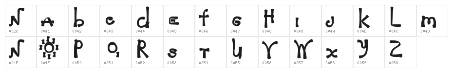 JanglyChief Character Map