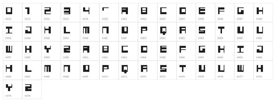 Jangotype Regular Character Map