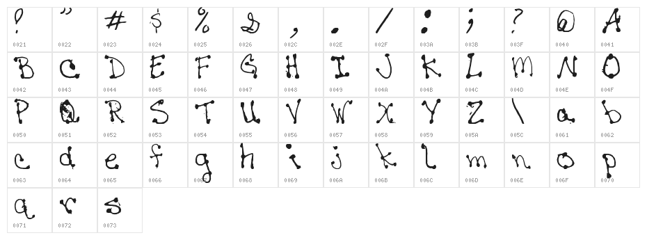 Janine-s-Writing Character Map