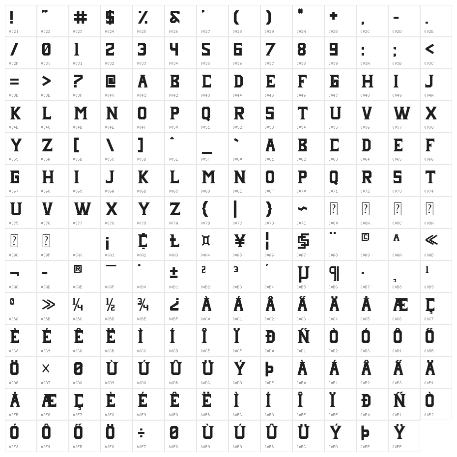 Janji Neue Character Map