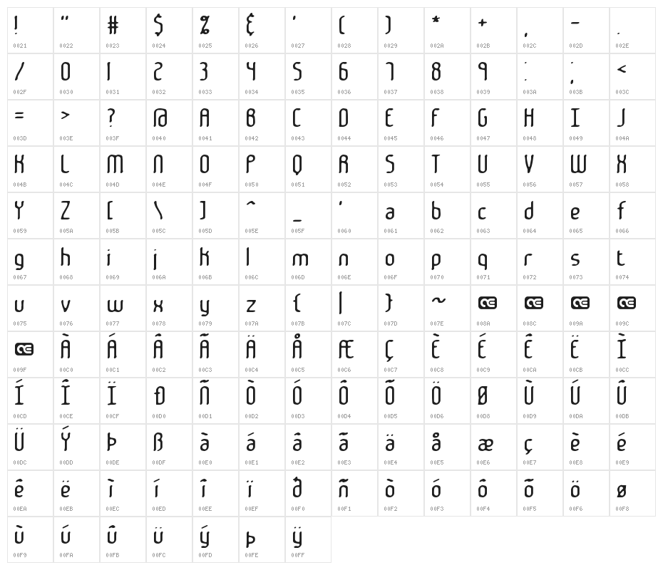 Janken BRK Character Map