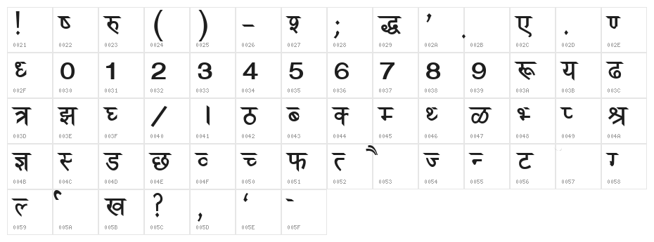 Janmeja2000H Character Map
