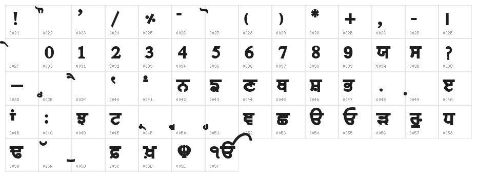 Janmeja2000WB ExtraBold Character Map