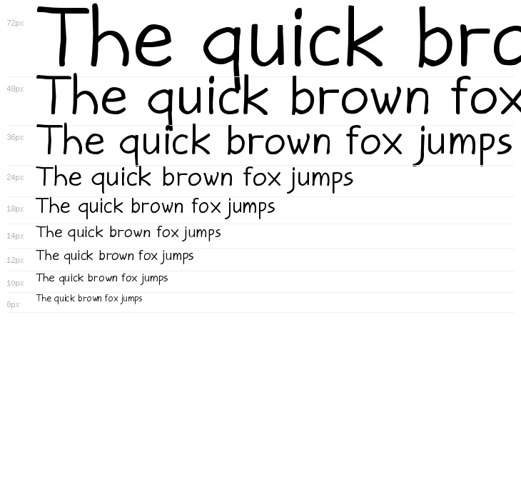 Jann Script Waterfall