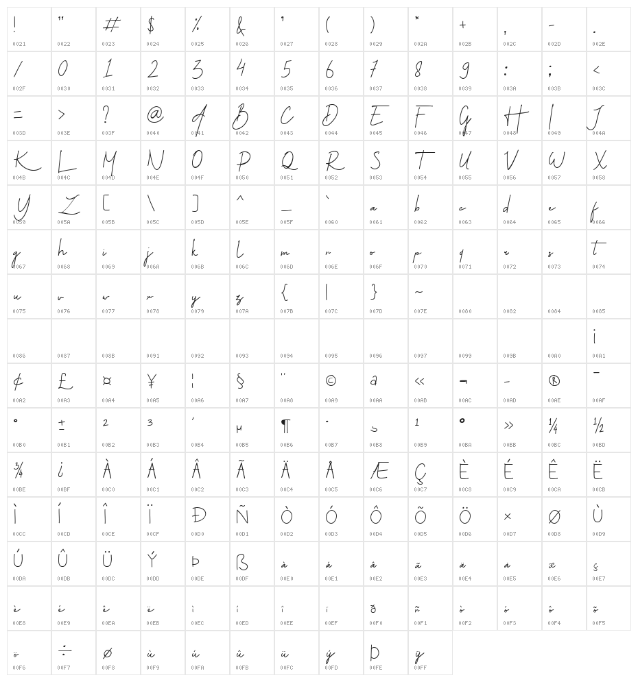 Jannatta Character Map