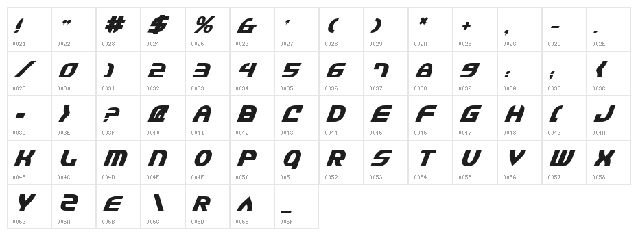 Jannisaries Bold Italic Character Map