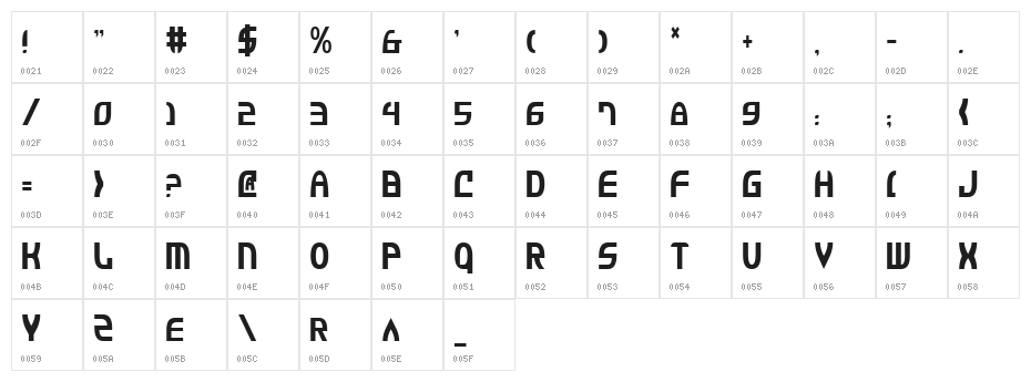Jannisaries Condensed Character Map