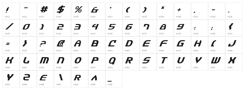 Jannisaries Italic Character Map