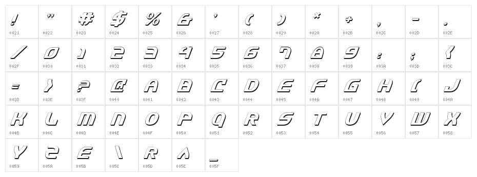 Jannisaries Shadow Italic Character Map