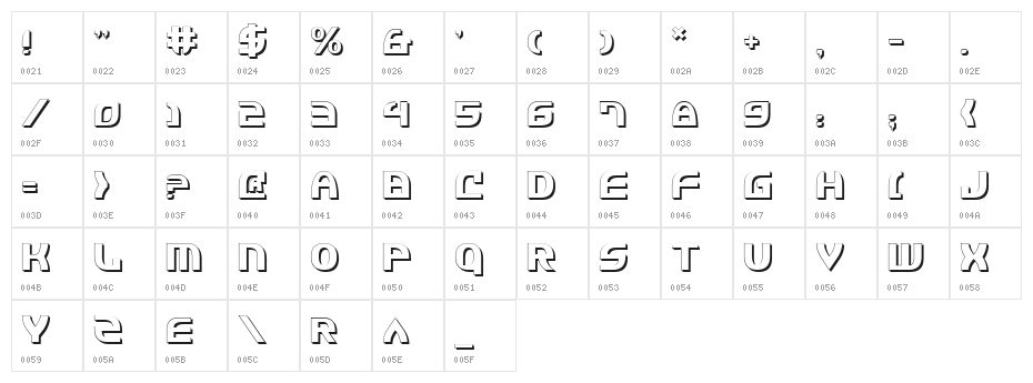 Jannisaries Shadow Character Map
