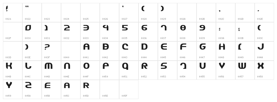 Jannisary Shield Character Map