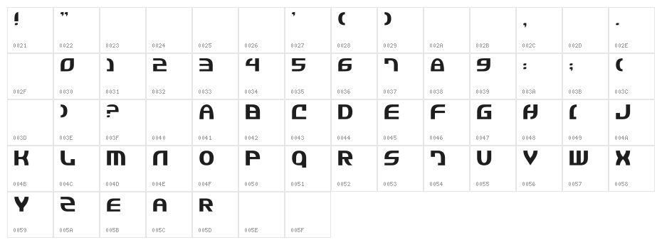 Jannisary Sword Character Map