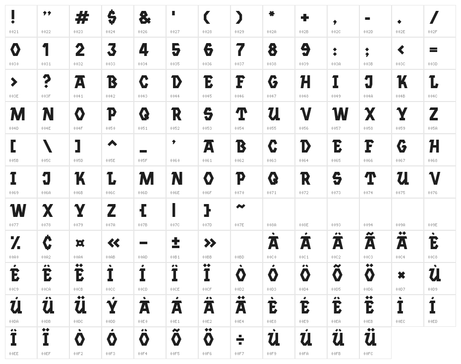 Jannsen Character Map