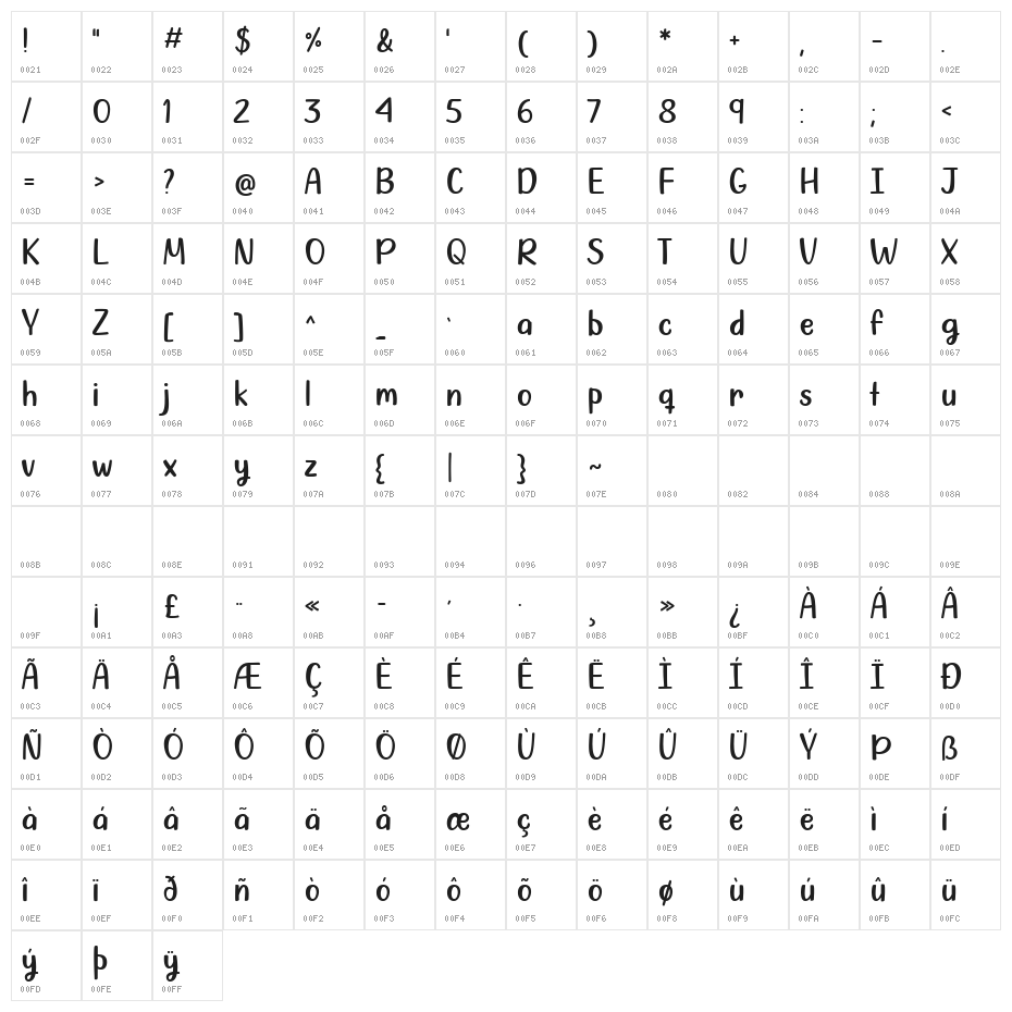 January Night Character Map