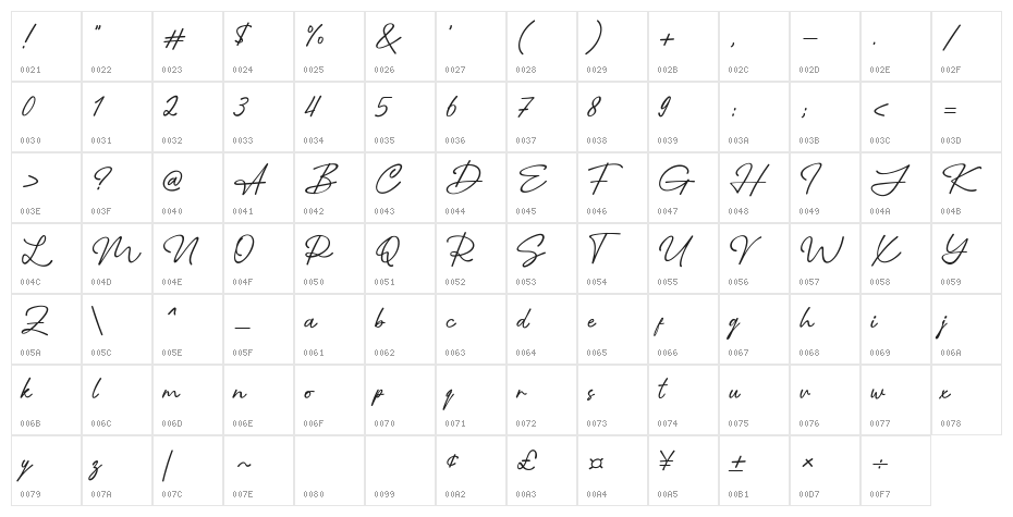 January Shine Character Map