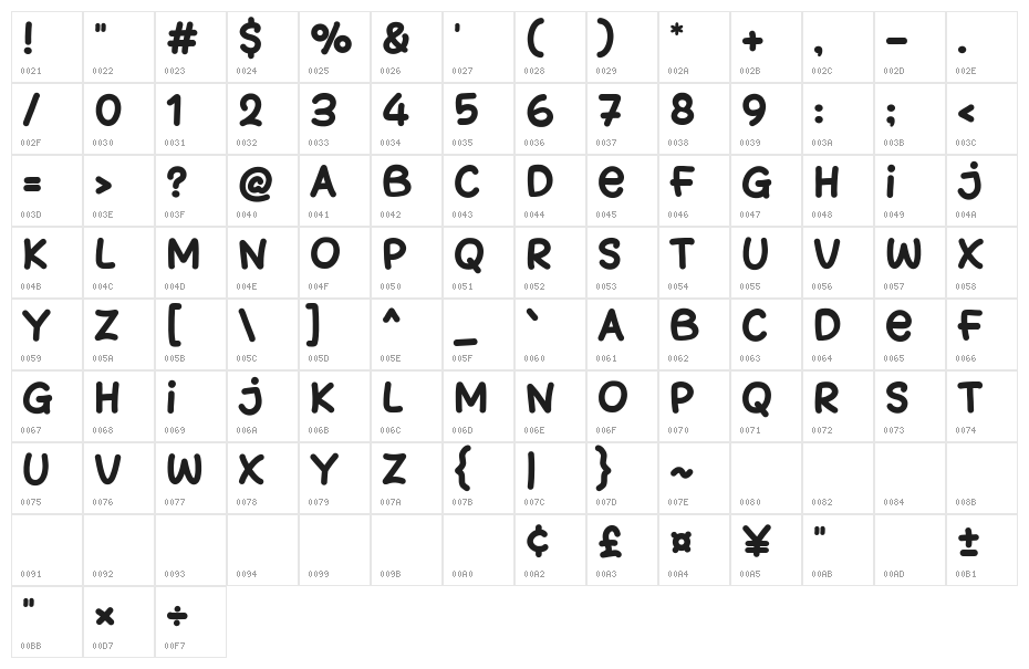 January Snack Character Map