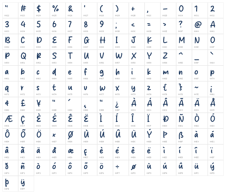 January Strike Character Map