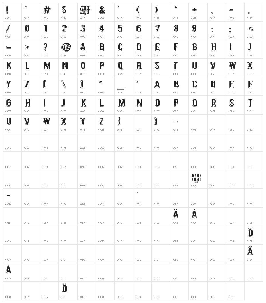 January Threed Character Map