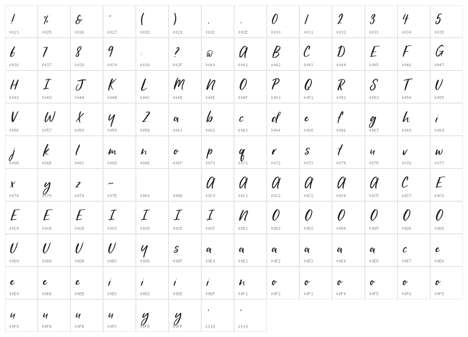 JanuaryRegular Character Map