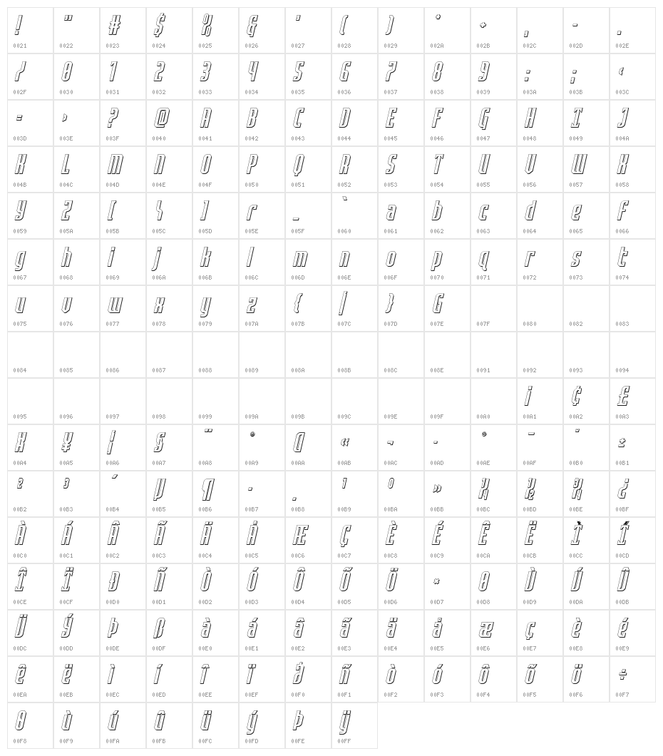 Janulus 3D Italic Character Map