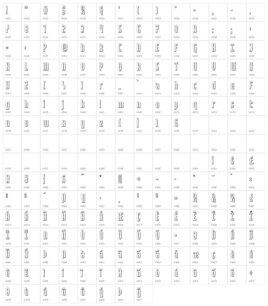 Janulus 3D Character Map